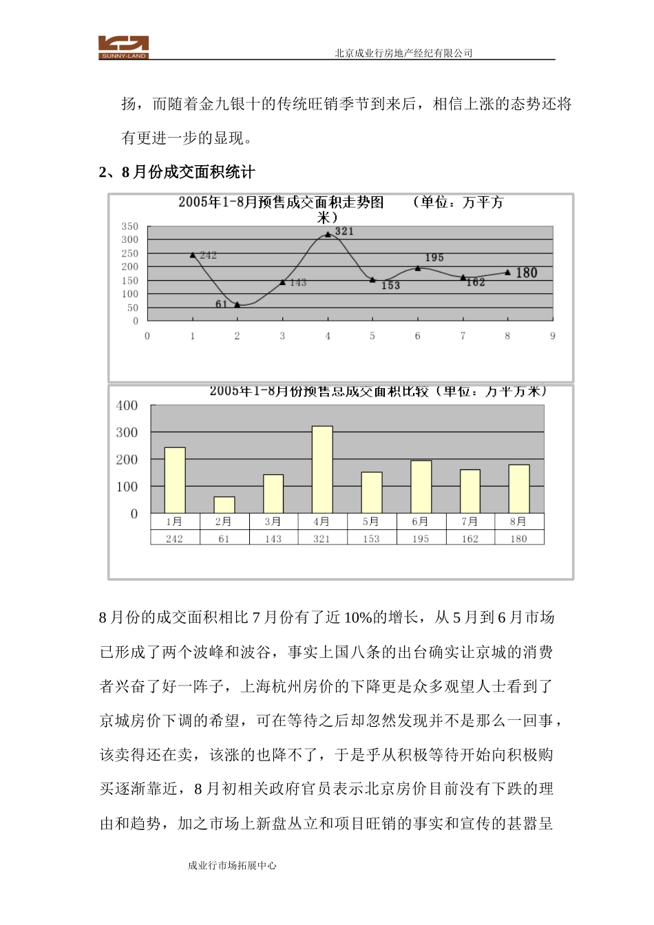 8月份北京房地产市场总结_第2页