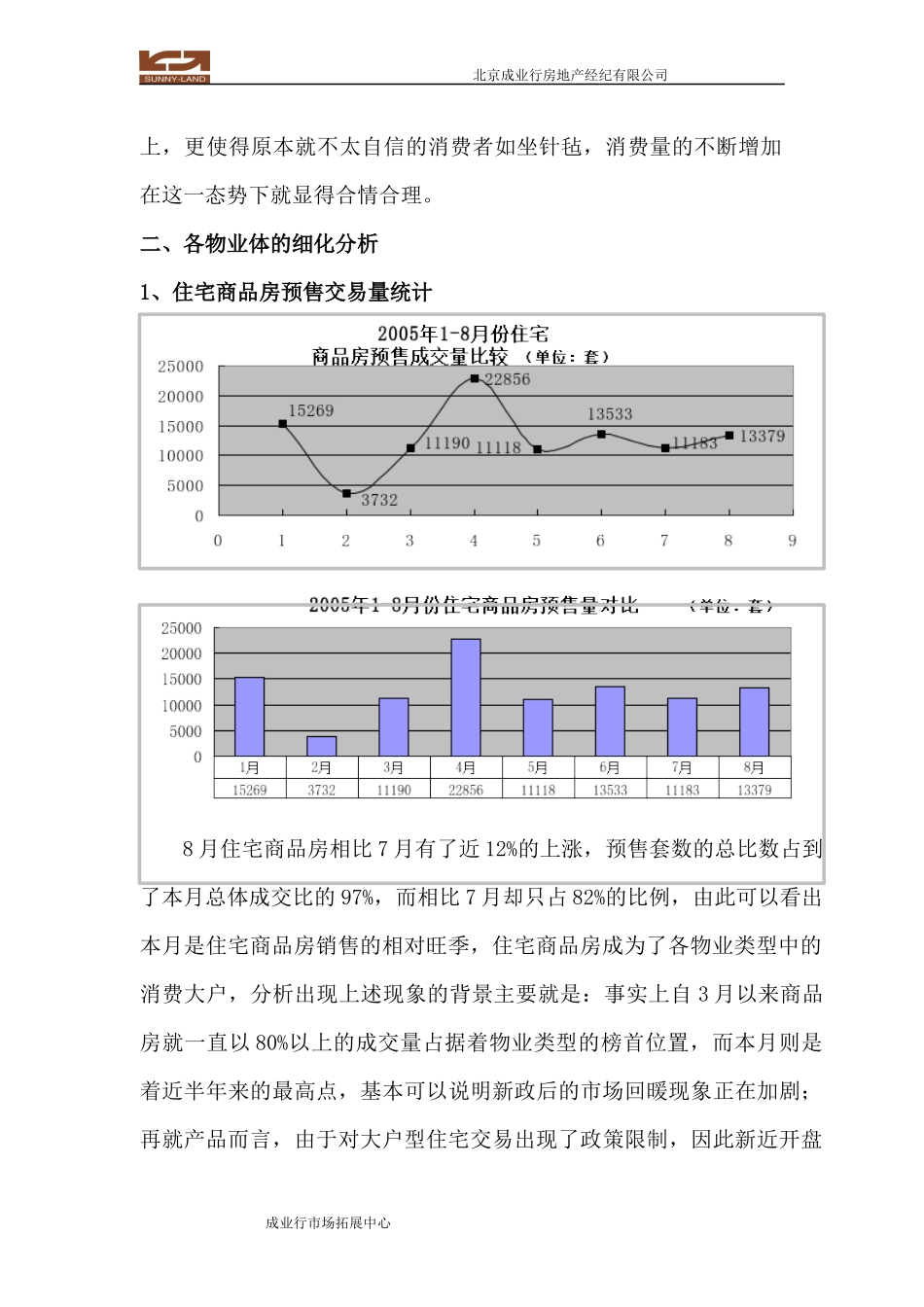 8月份北京房地产市场总结_第3页