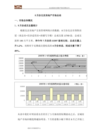 8月份北京房地产市场总结