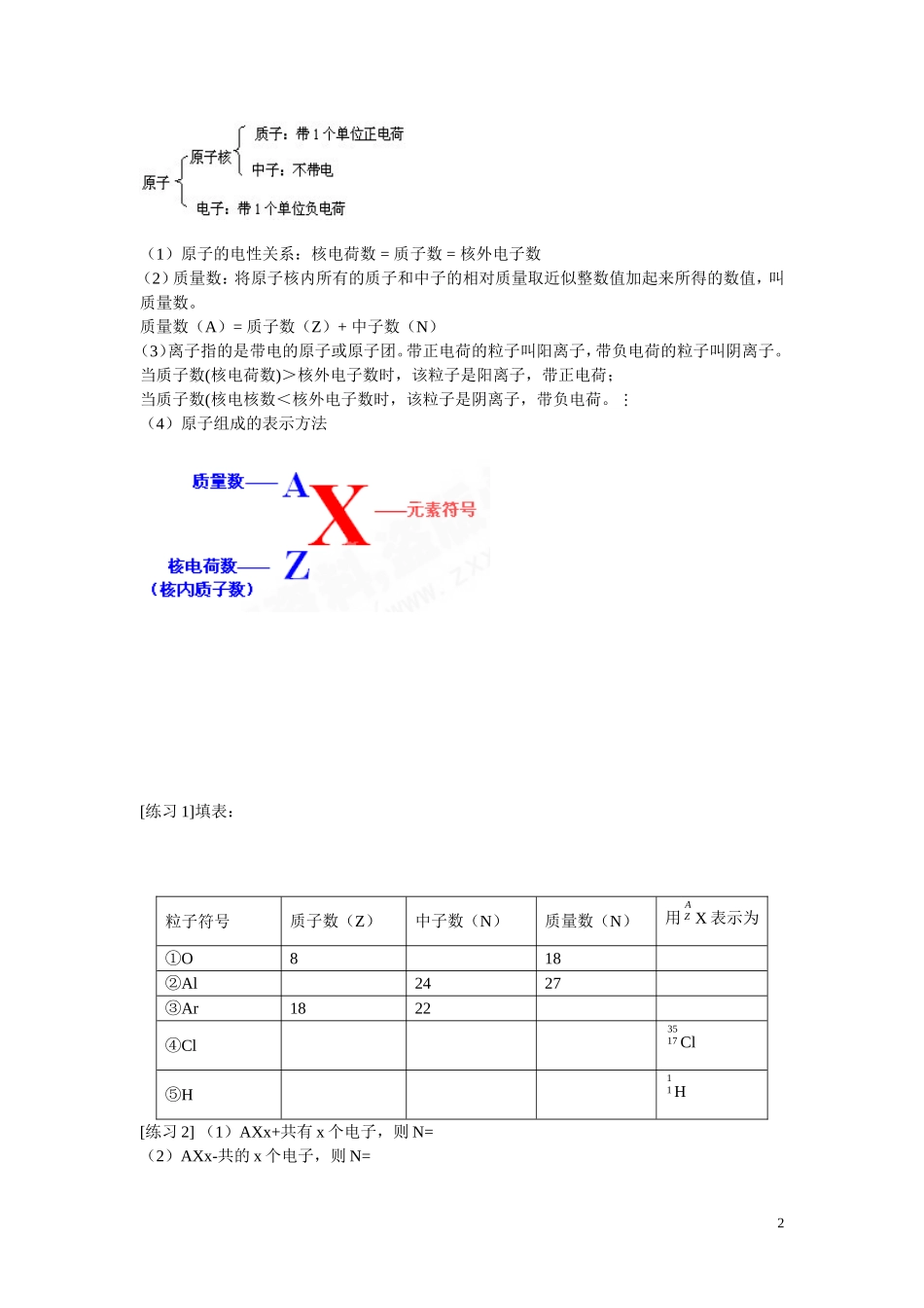 高中化学 第1章 物质结构 元素周期律第一节  元素周期表（第3课时）教学设计 新人教版必修2_第2页