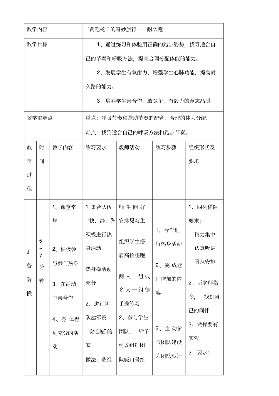 体育与健康《“贪吃蛇”的奇妙之旅-耐久跑》优质教学设计、教案_第1页