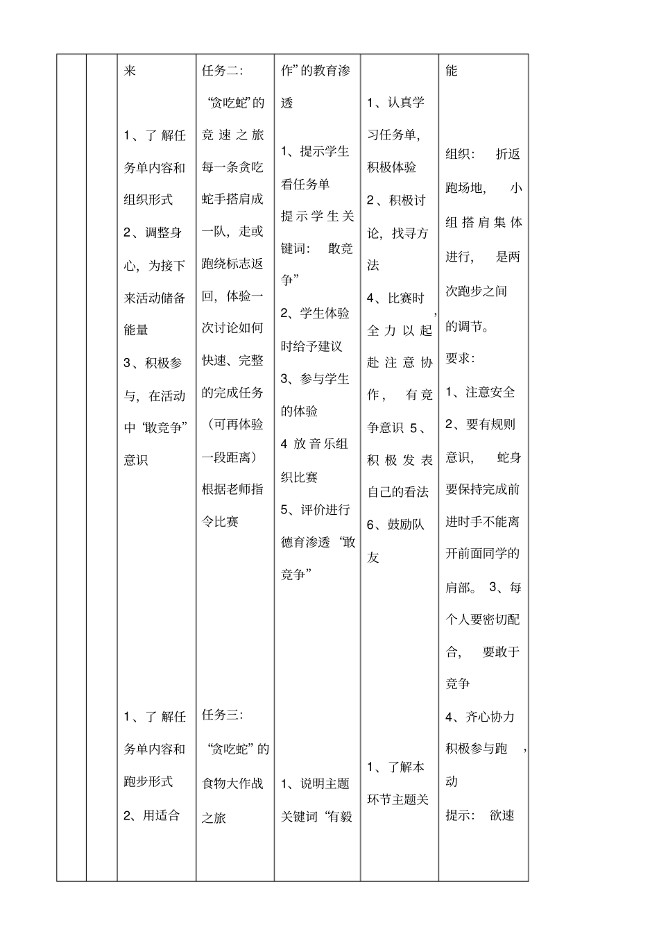 体育与健康《“贪吃蛇”的奇妙之旅-耐久跑》优质教学设计、教案_第3页