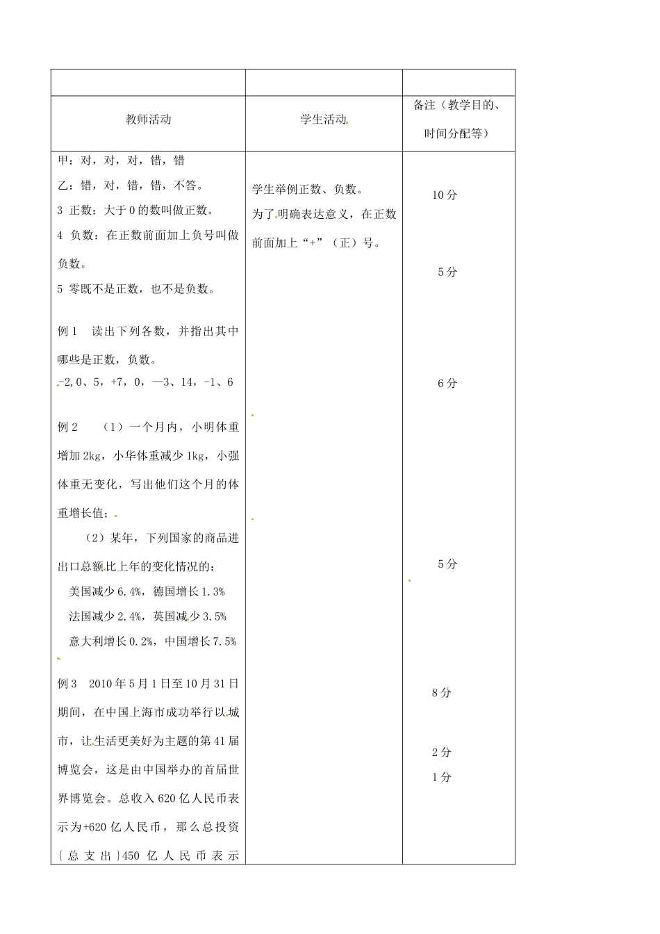 江苏省无锡市七年级数学上册 1.1 正数和负数教案1 新人教版_第2页