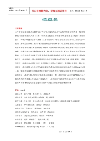 全国3万个楼盘名