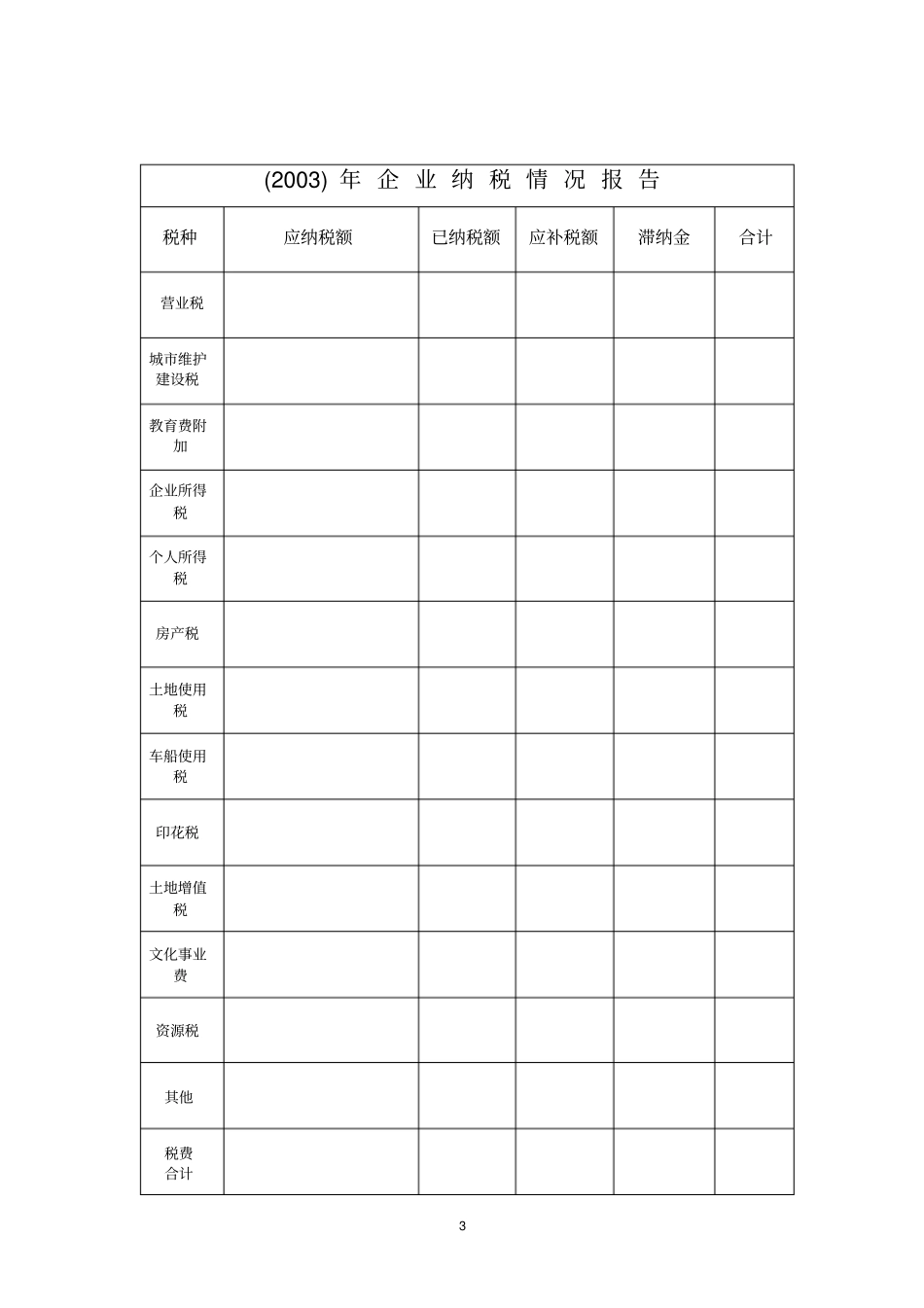 企业纳税情况说明书_第3页