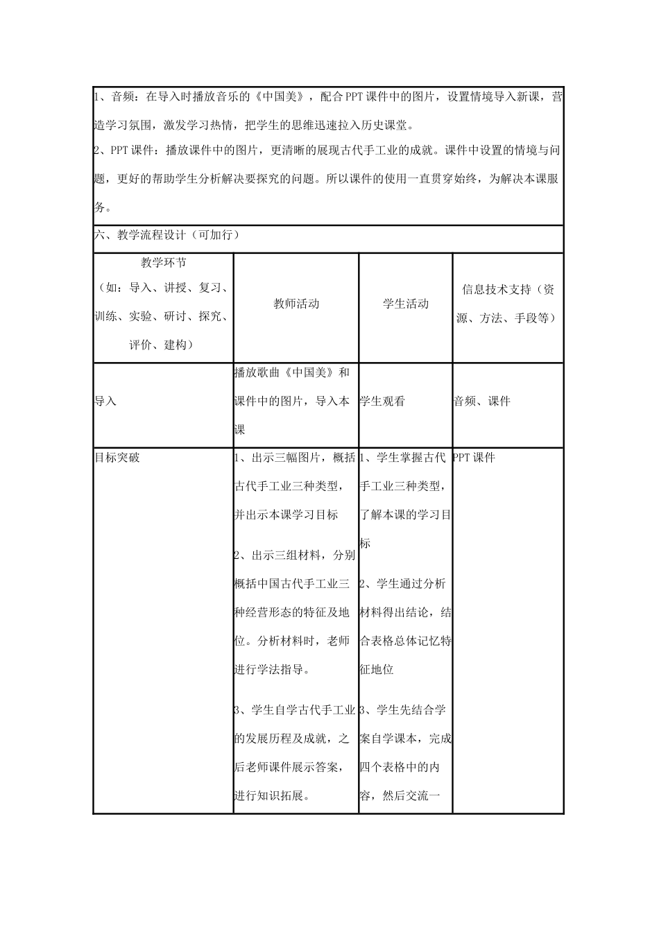 高中历史 第4课 农耕时代的手工业教案2 岳麓版必修2-岳麓版高一必修2历史教案_第2页