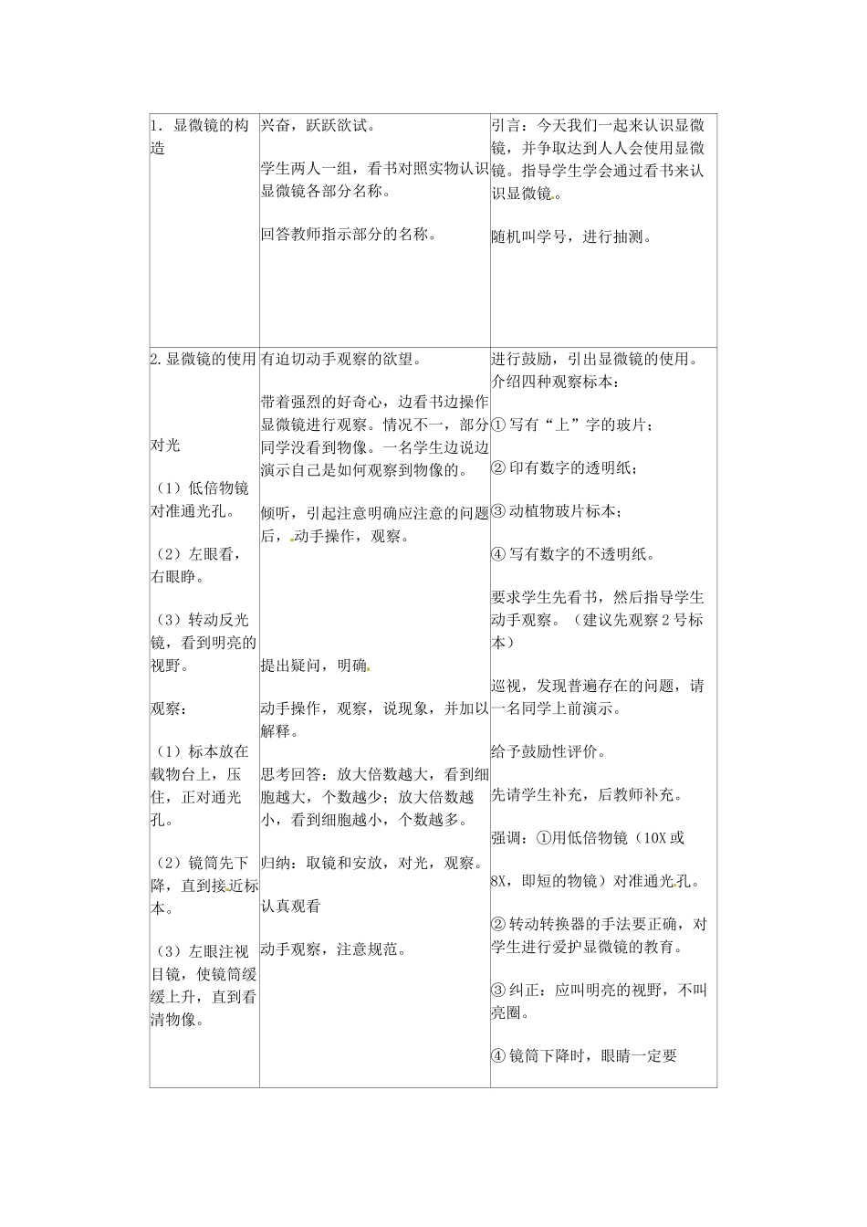 黑龙江省哈尔滨市第一零九中学七年级生物上册《第2单元 第1章 细胞是生命活动的基本单位》教案 新人教版_第2页
