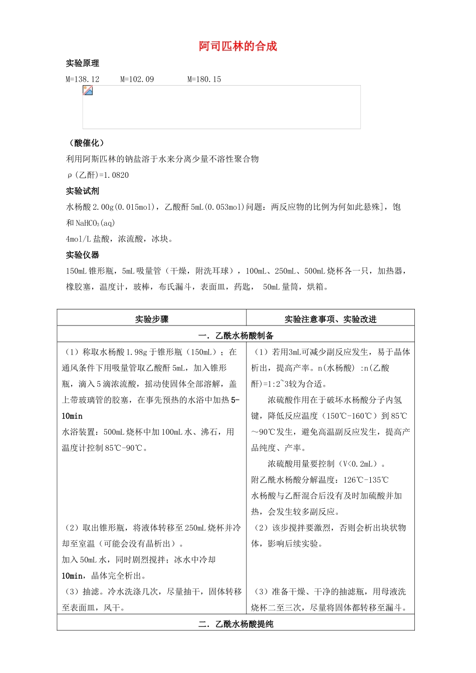 高中化学 专题七 物质的制备与合成 7.2 阿司匹林的合成教案 苏教版选修6-苏教版高二选修6化学教案_第1页