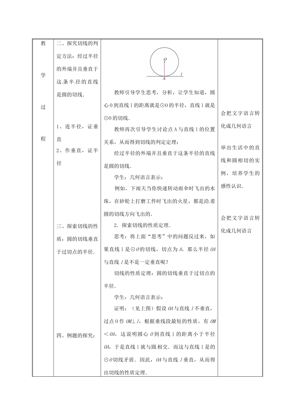 湖南省益阳市资阳区迎丰桥镇九年级数学上册 第二十四章 圆 24.2 点和圆、直线和圆的位置关系 24.2.2 直线和圆的位置关系（2）教案 （新版）新人教版-（新版）新人教版初中九年级上册数学教案_第3页