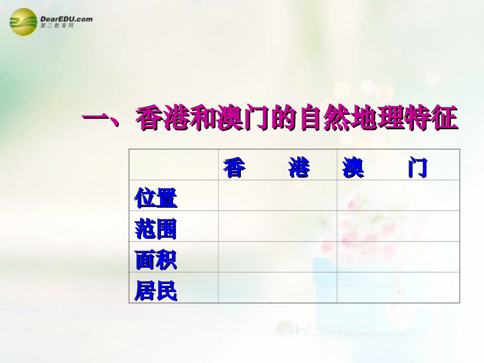 八年级地理下册 第七章 南方地区 第三节 香港和澳门课件 （新版）新人教版_第2页