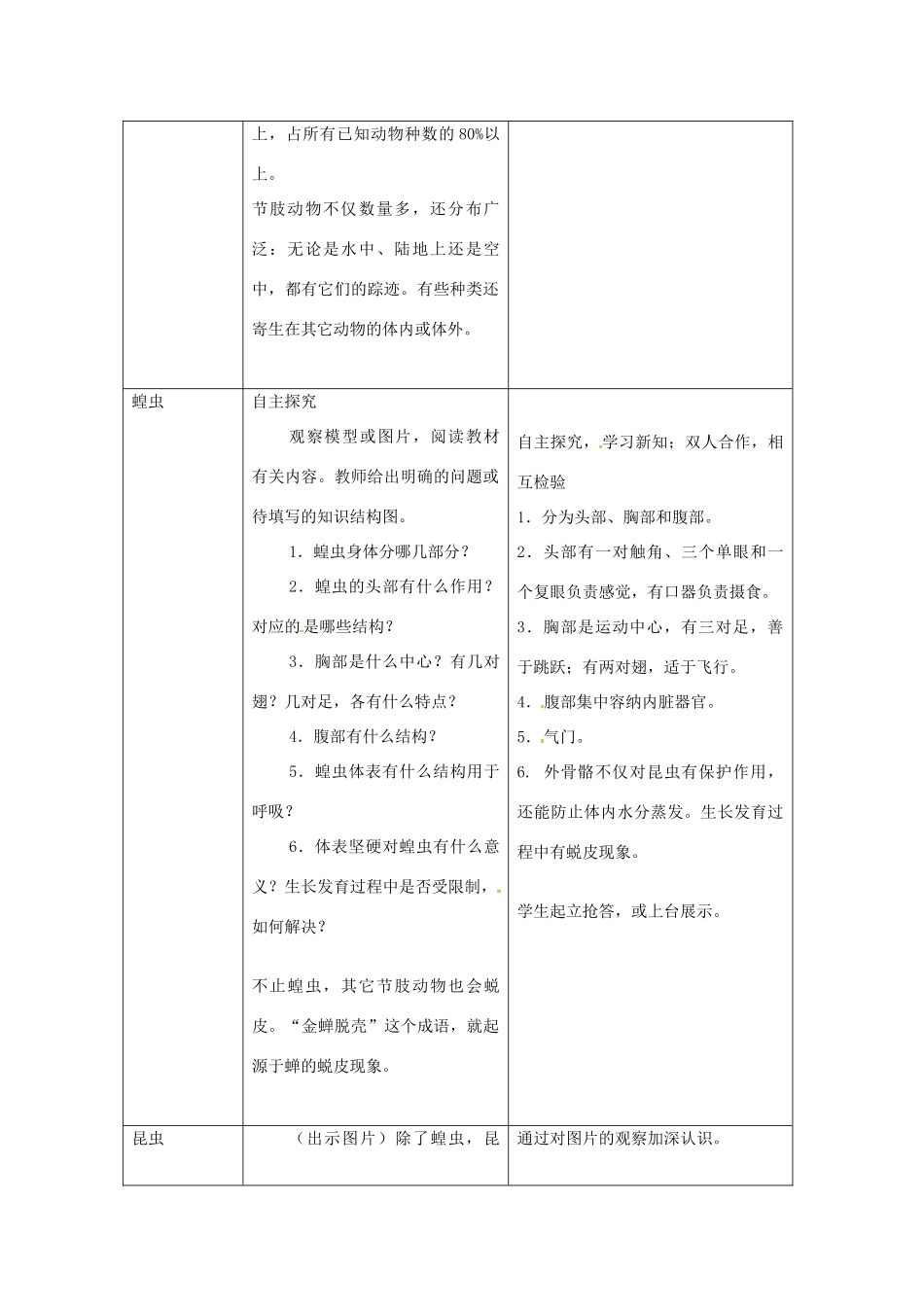 八年级生物上册 第五单元 第一章 第三节 软体动物和节肢动物《节肢动物》教案 （新版）新人教版-（新版）新人教版初中八年级上册生物教案_第2页