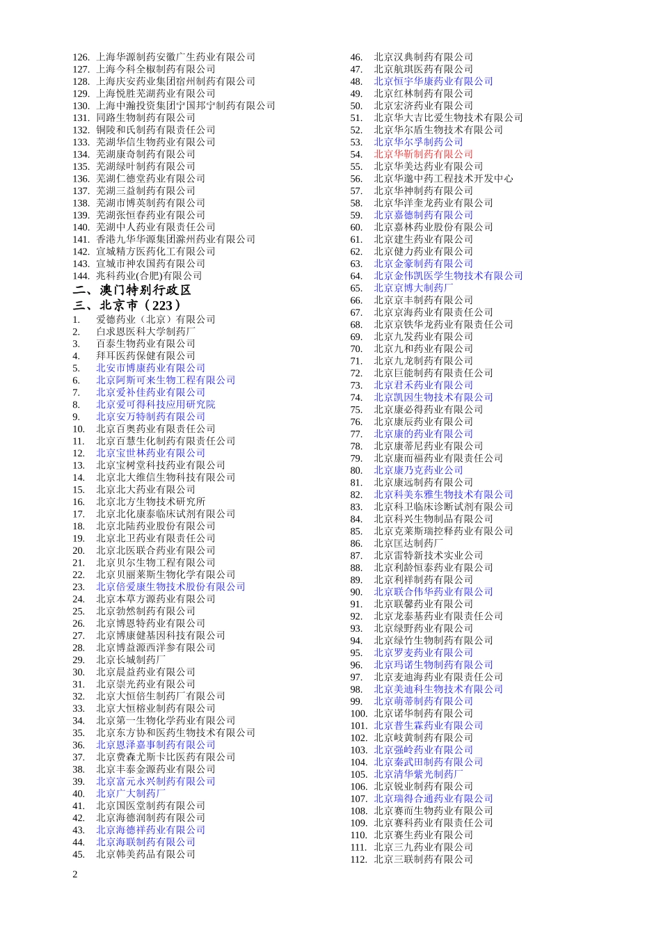 中国制药厂目录_第2页