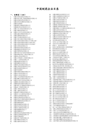 中国制药厂目录