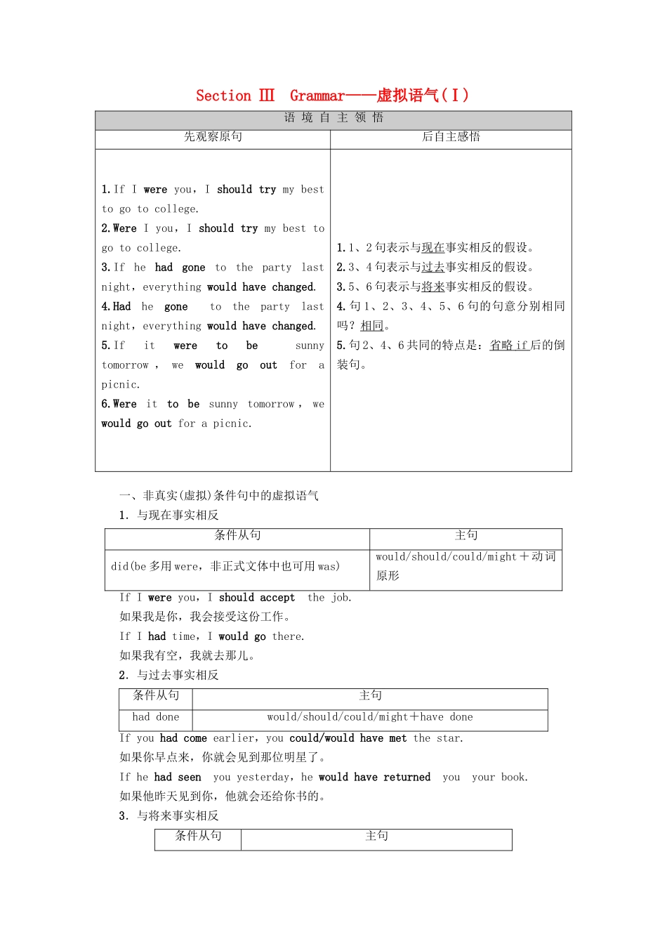 高中英语 Unit 3 Understanding each other Section Ⅲ Grammar——虚拟语气（Ⅰ）教案（含解析）牛津译林版选修6-牛津版高二选修6英语教案_第1页