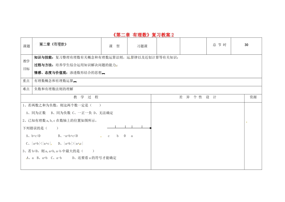 吉林省长春市第一零四中学七年级数学上册《第二章 有理数》复习教案2 华东师大版_第1页