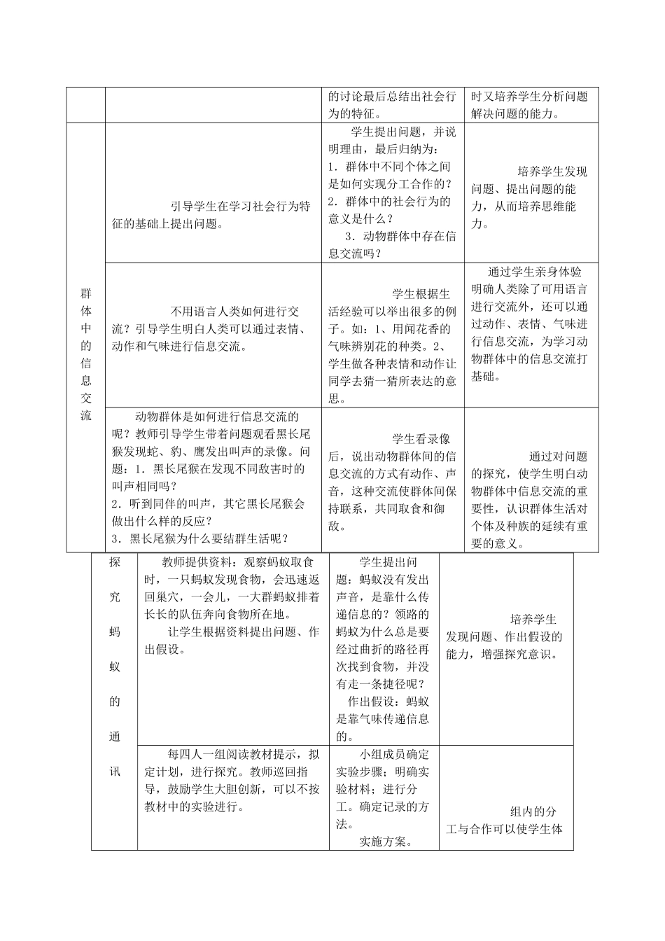 八年级生物上册 《动物的社会行为》教学设计 人教新课标版_第3页