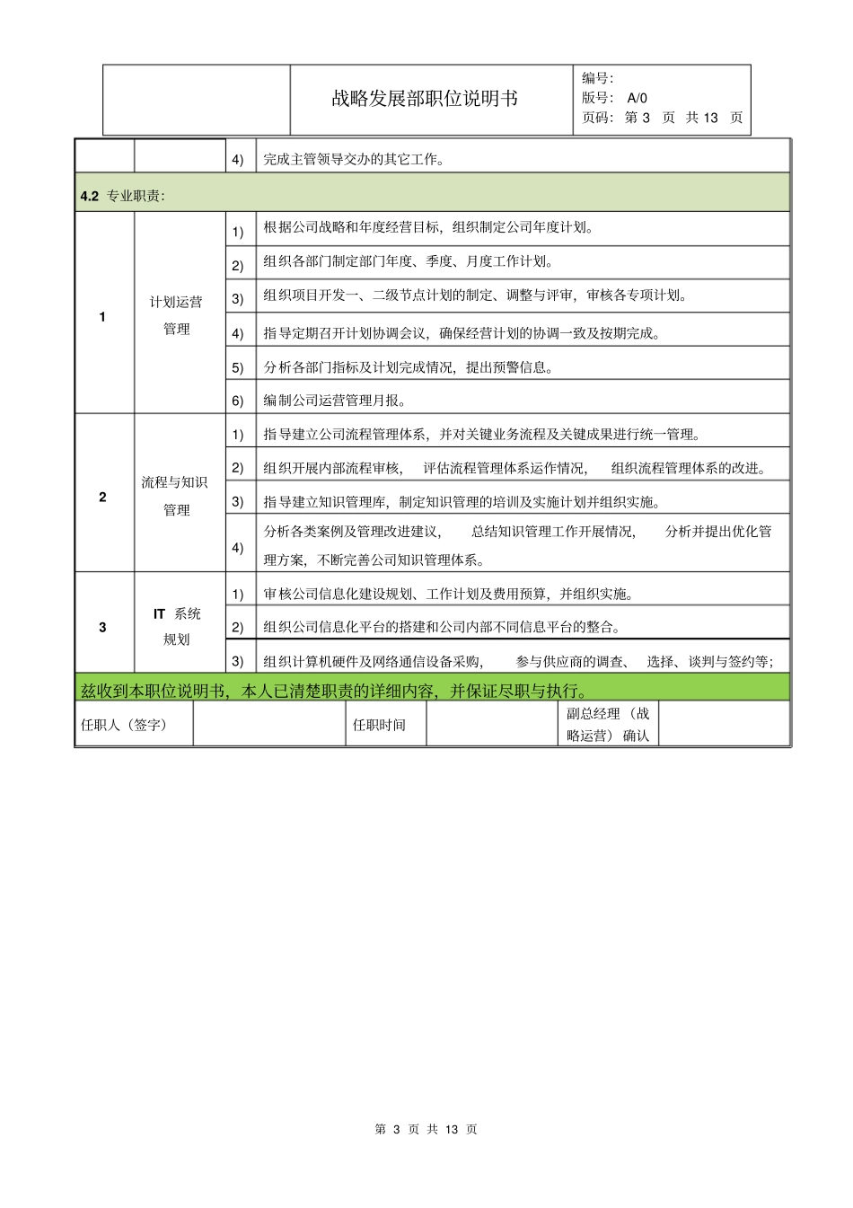 战略发展部岗位职责概要_第3页