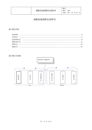 战略发展部岗位职责概要