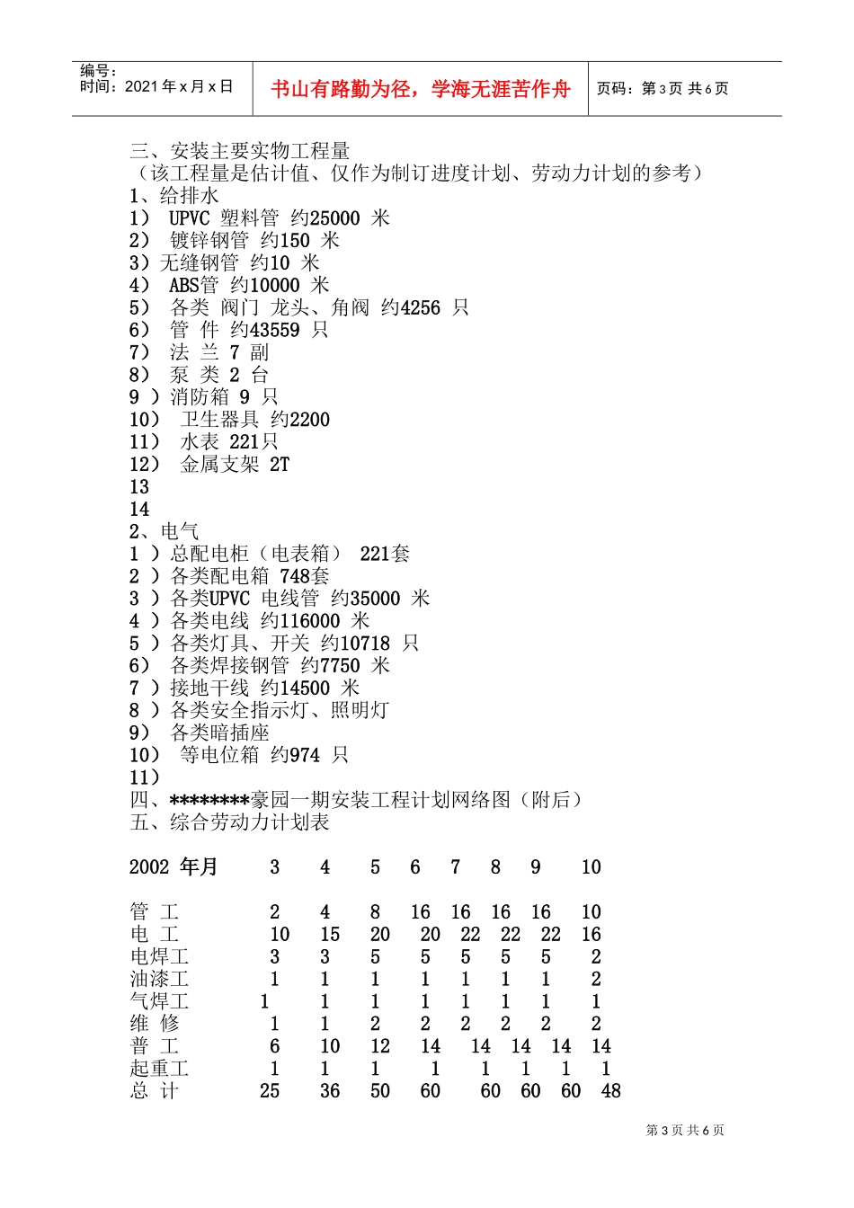 住宅楼水电专业施工方案.doc(DOC10页)_第3页