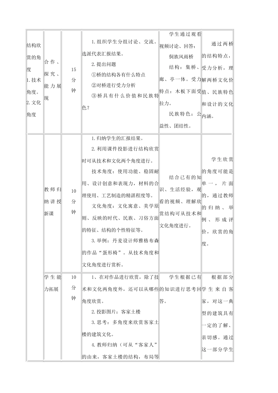 高中通用技术 经典结构的欣赏6教案 苏教版必修2_第3页