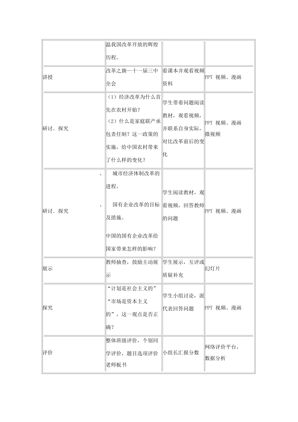 高中历史 第19课 经济体制改革教案13 岳麓版必修2-岳麓版高一必修2历史教案_第3页