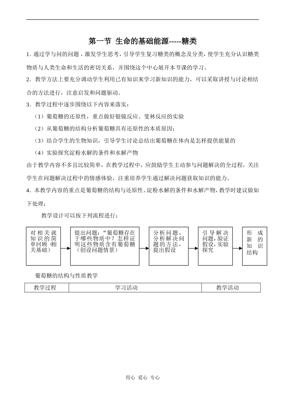 高中化学生命的基础能源-----糖类人教版选修一_第1页