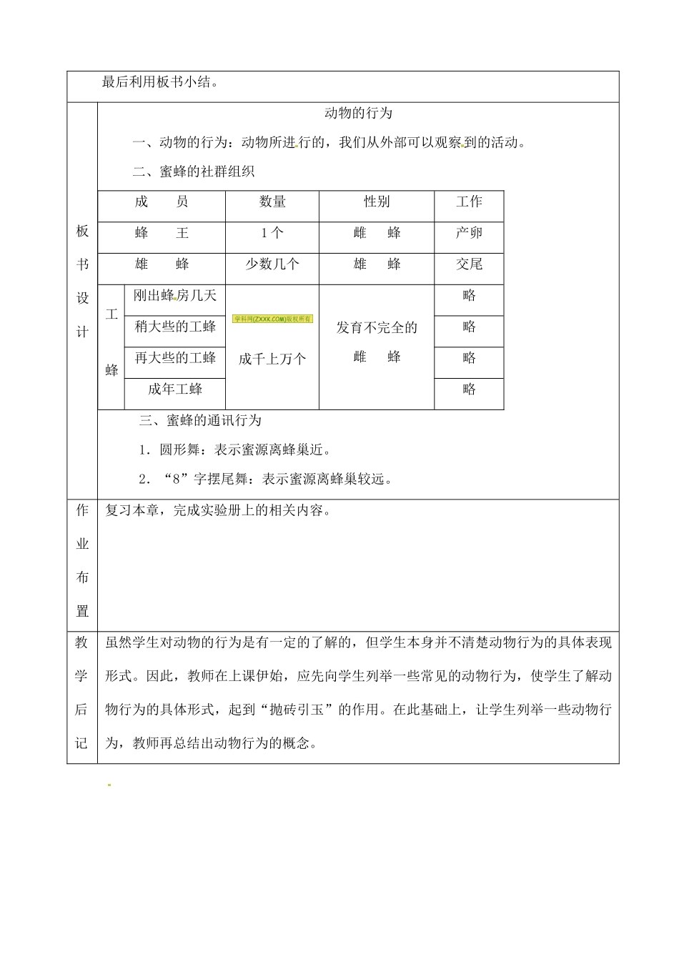 江苏省苏州市第26中学八年级生物 16.2《动物的行为》教案_第3页
