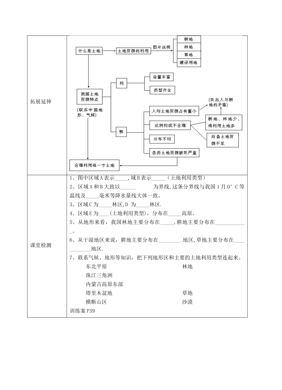 八年级地理上册 第三章 第二节 土地资源（我国土地资源）教案 （新版）新人教版-（新版）新人教版初中八年级上册地理教案_第2页