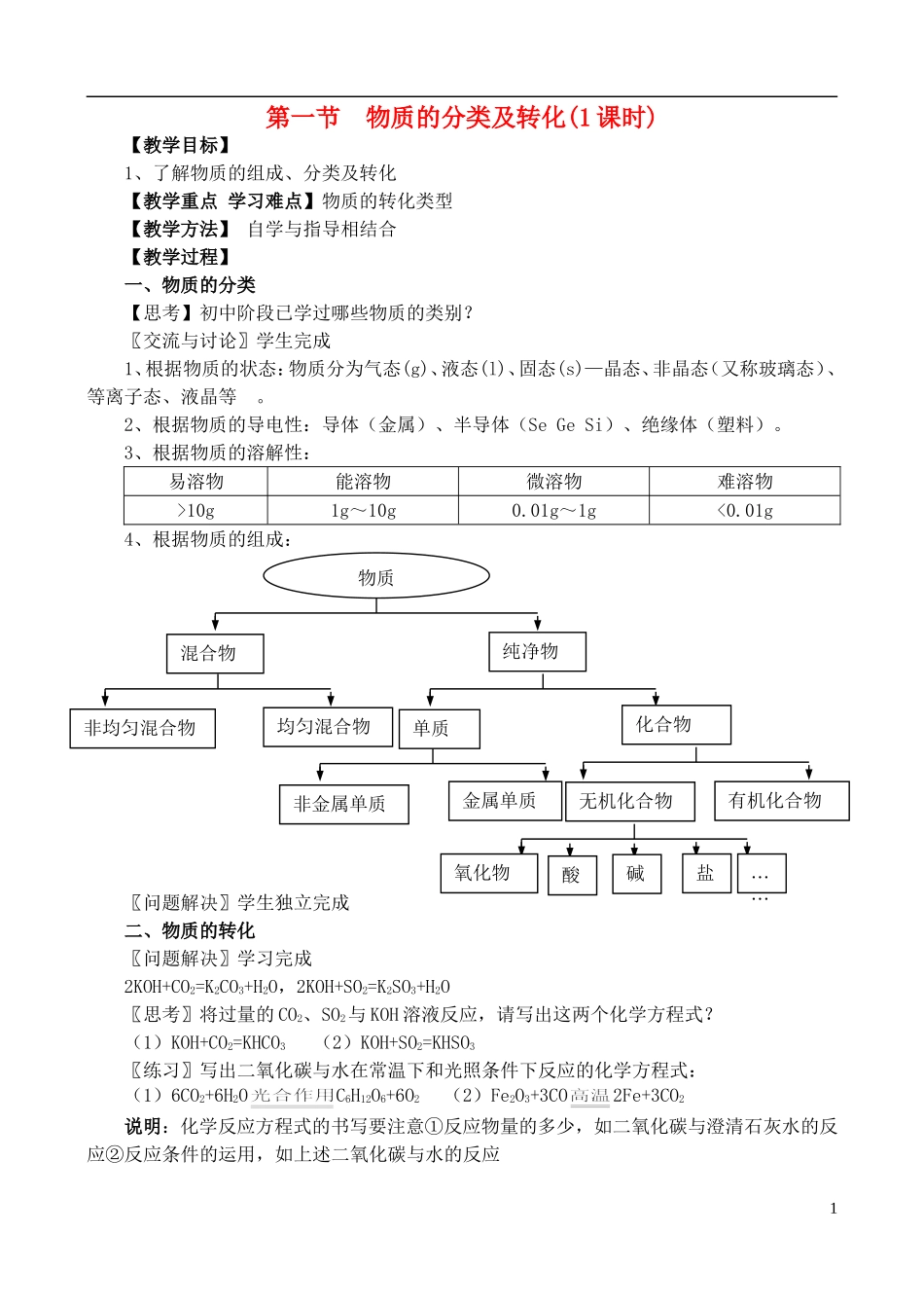 高中化学 1.1.1 物质的分类及转化教案 苏教版必修1_第1页