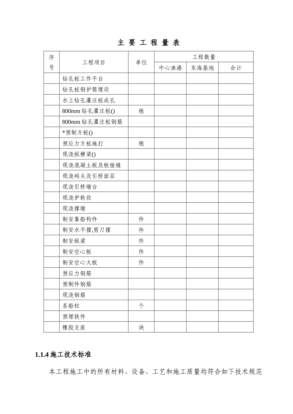 中心渔港一期工程高桩施工组织设计方案_第2页