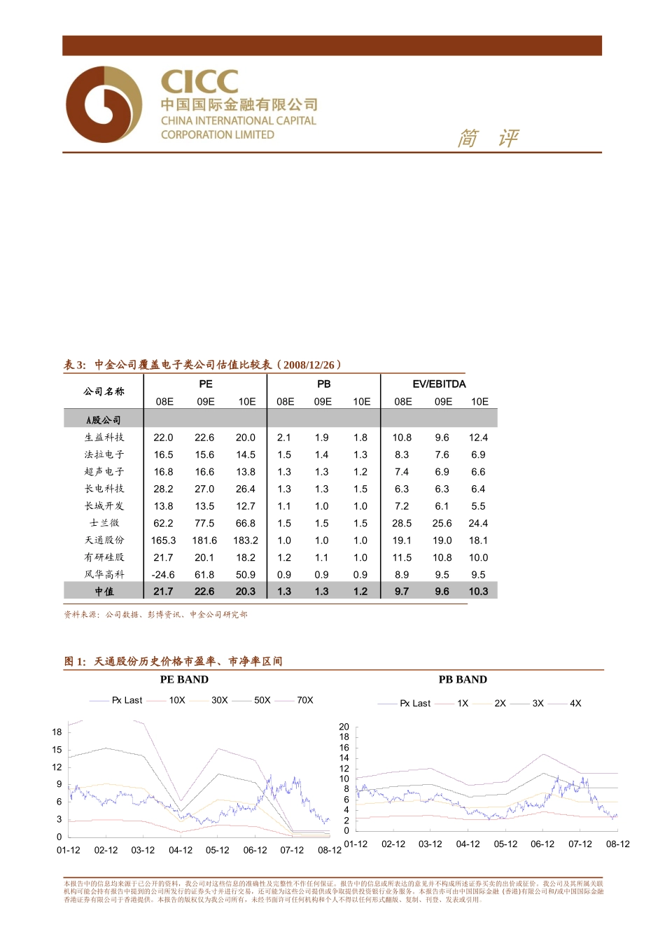 中国电子元器件行业_第3页