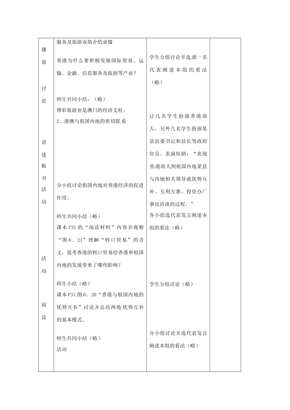 八年级地理下册 第六章 第二节《特别行政区—香港和澳门》教案（2） 新人教版_第2页