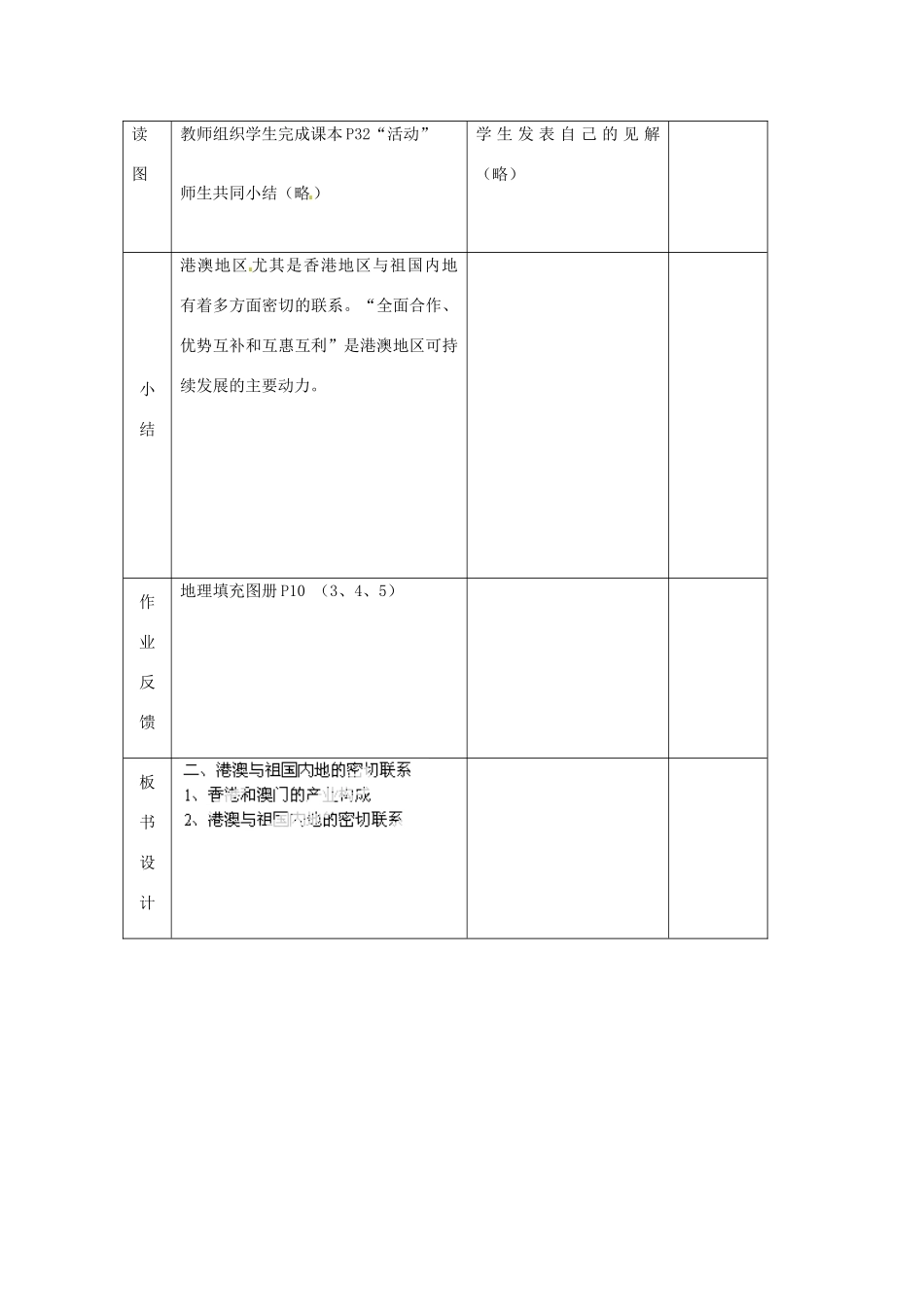 八年级地理下册 第六章 第二节《特别行政区—香港和澳门》教案（2） 新人教版_第3页