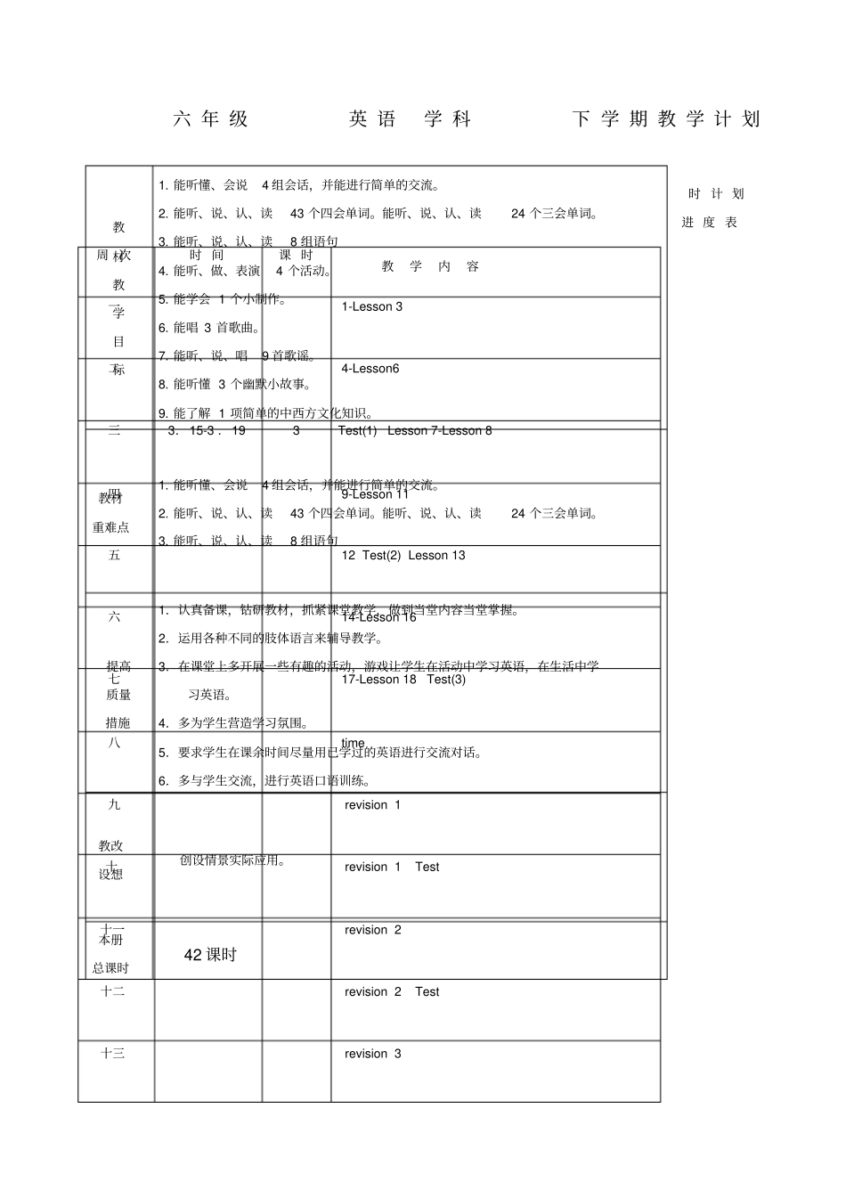 人教精通版英语六年级英语下册教案_第1页