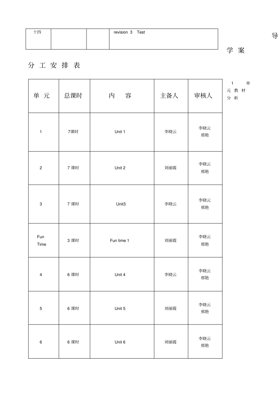 人教精通版英语六年级英语下册教案_第2页