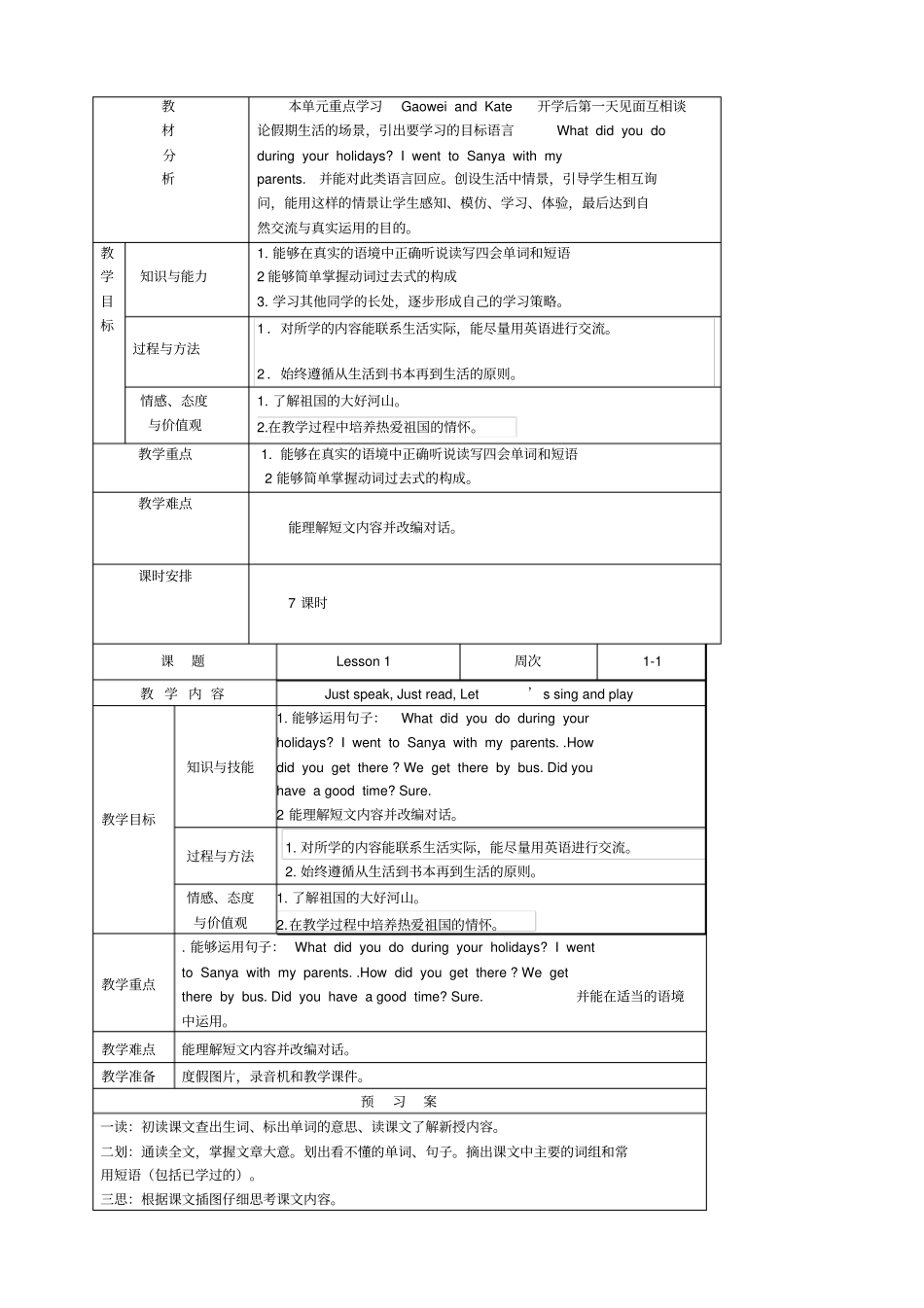 人教精通版英语六年级英语下册教案_第3页