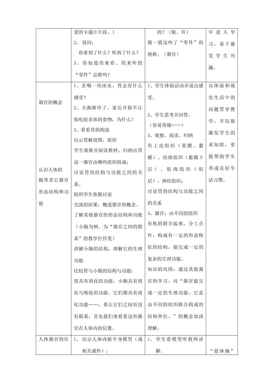 八年级生物上册 第1章 人体生命活动的基本条件 第1节 人体是怎样构成的（第3课时）同步教案 沪教版-沪教版初中八年级上册生物教案_第2页
