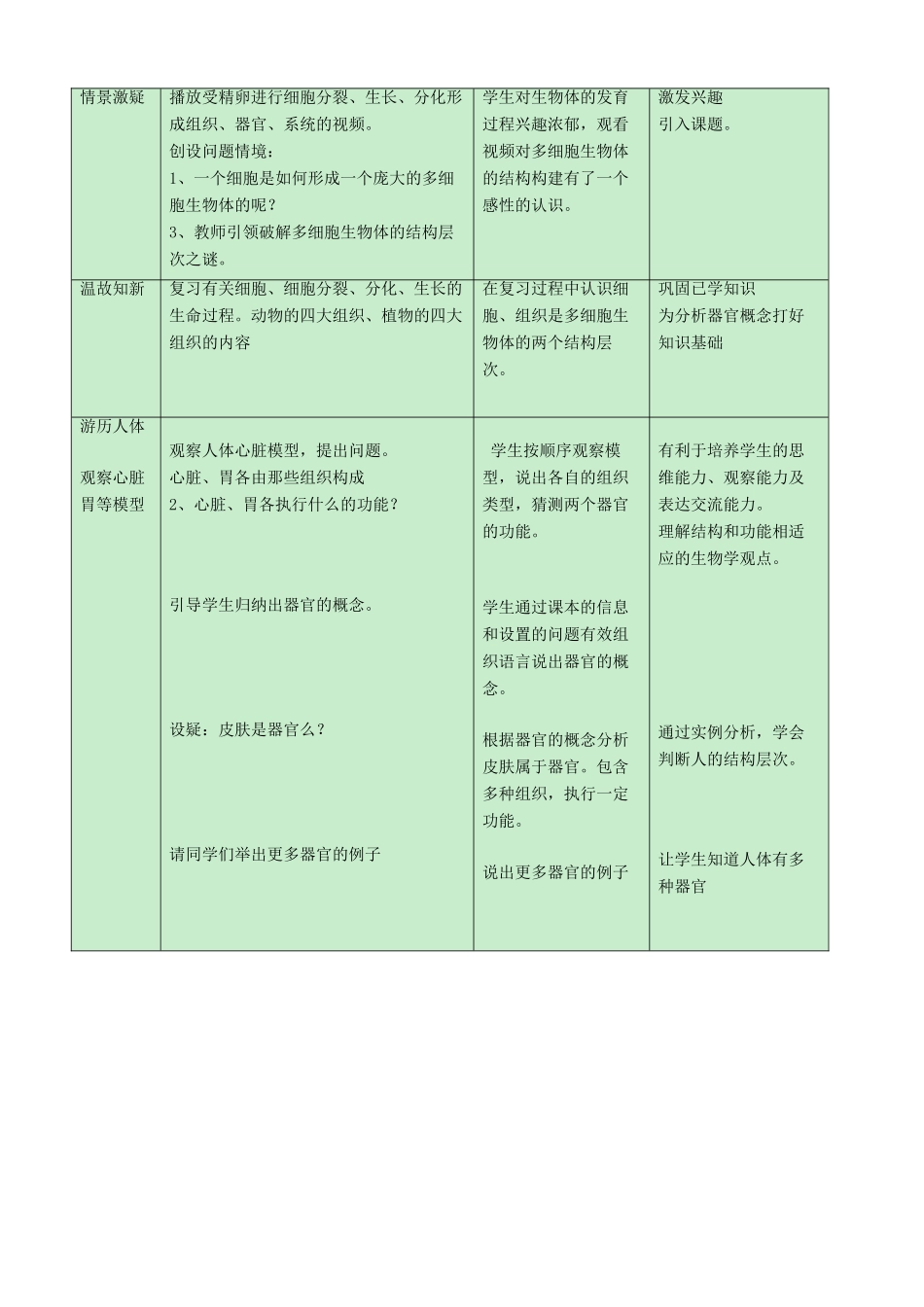 江西中考生物复习参考 多细胞生物体教学设计-人教版初中九年级全册生物教案_第3页