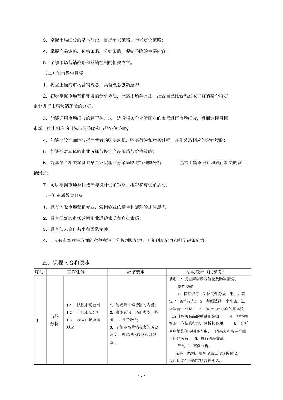 (完整版)《市场营销学》课程标准_第3页