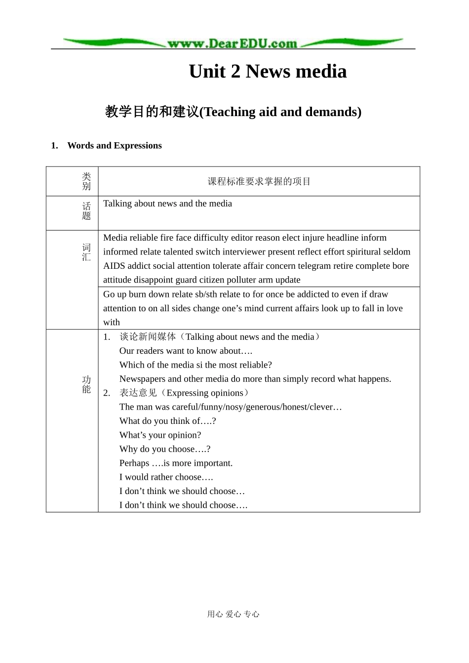 高中英语第二册Unit2 News media教案2_第1页