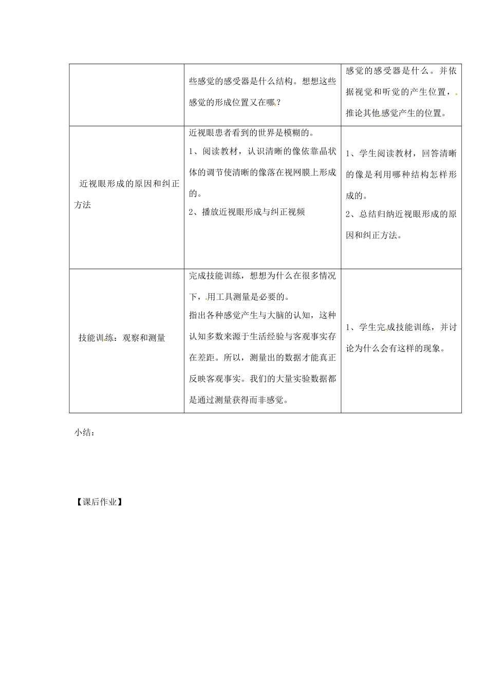湖南省株洲县渌口镇中学七年级生物下册 第四单元 第六章 第一节 人体对外界环境的感知（第2课时）教案 新人教版_第2页