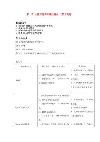 湖南省株洲县渌口镇中学七年级生物下册 第四单元 第六章 第一节 人体对外界环境的感知（第2课时）教案 新人教版