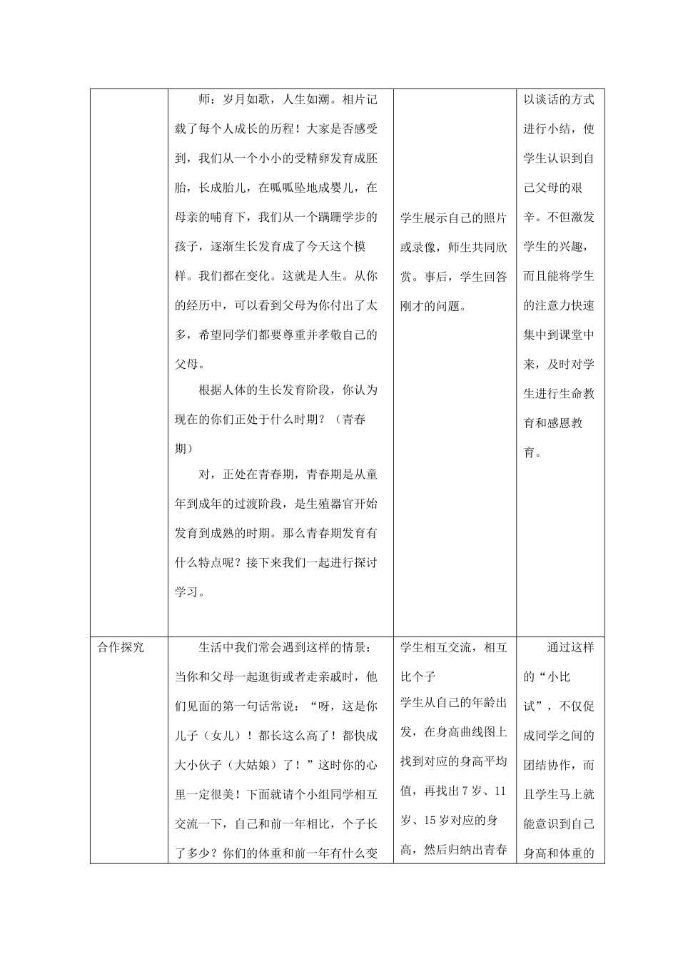 八年级生物上册 4.3.2《青春期发育》教案2 （新版）济南版-（新版）济南版初中八年级上册生物教案_第2页