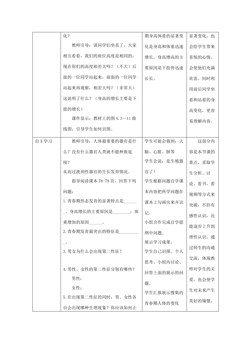 八年级生物上册 4.3.2《青春期发育》教案2 （新版）济南版-（新版）济南版初中八年级上册生物教案_第3页