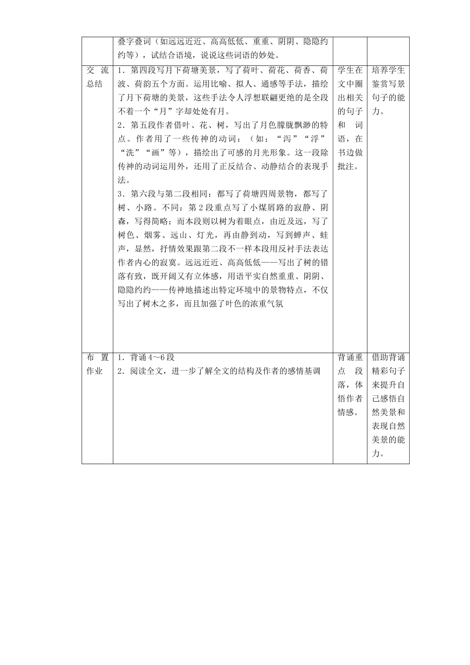 高中语文 1.2 荷塘月色教学设计 新人教版必修2-新人教版高一必修2语文教案_第2页