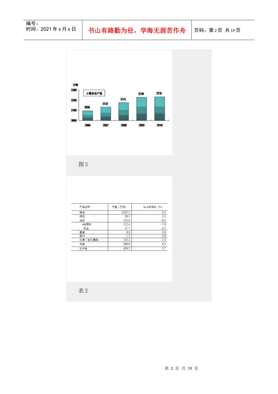 XXXX年江苏省国民经济和社会发展统计公报(1)_第2页