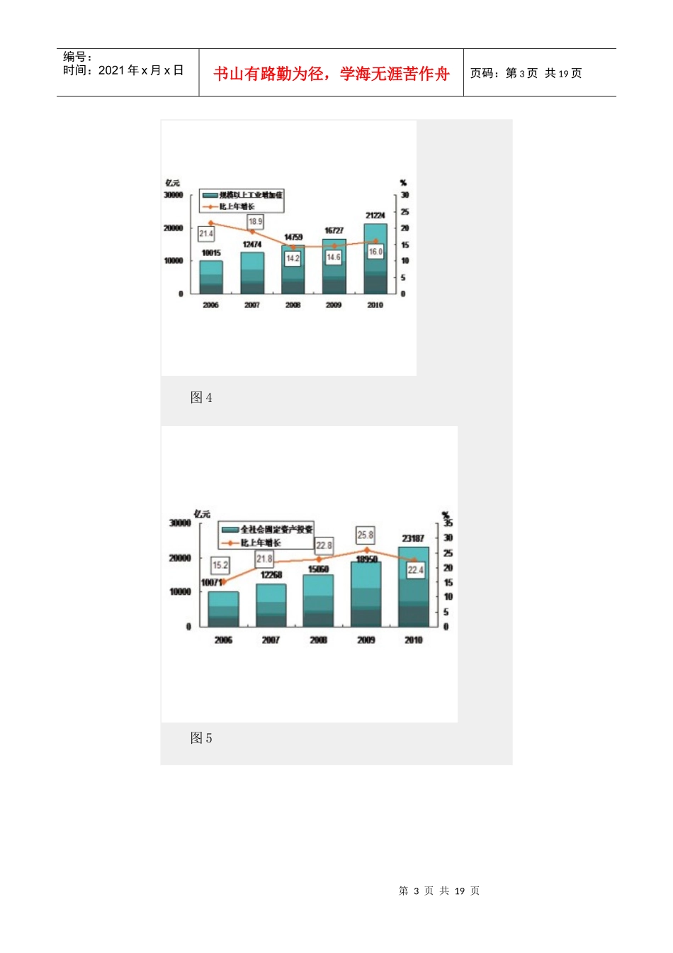XXXX年江苏省国民经济和社会发展统计公报(1)_第3页