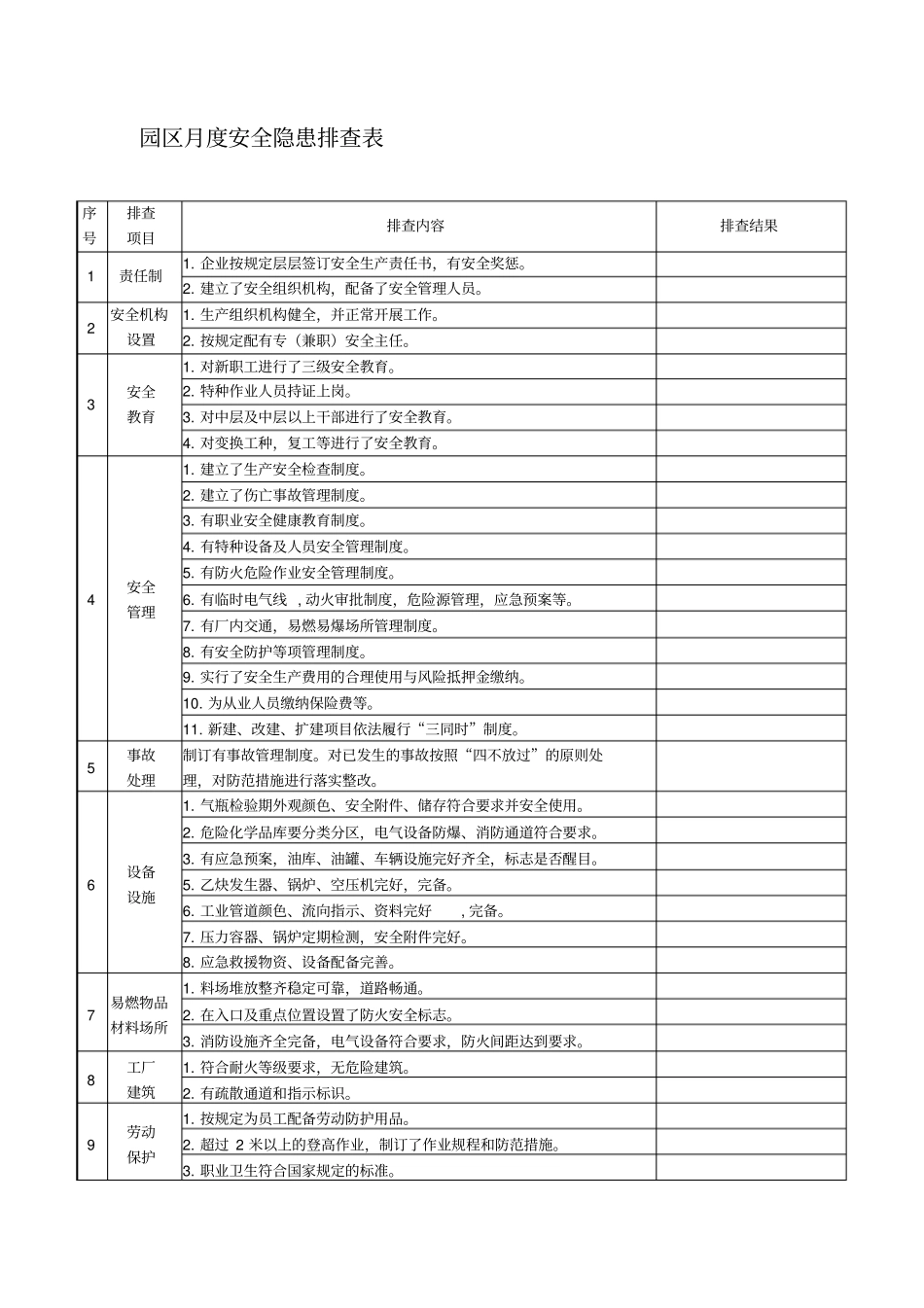 园区月度安全隐患排查表_第1页