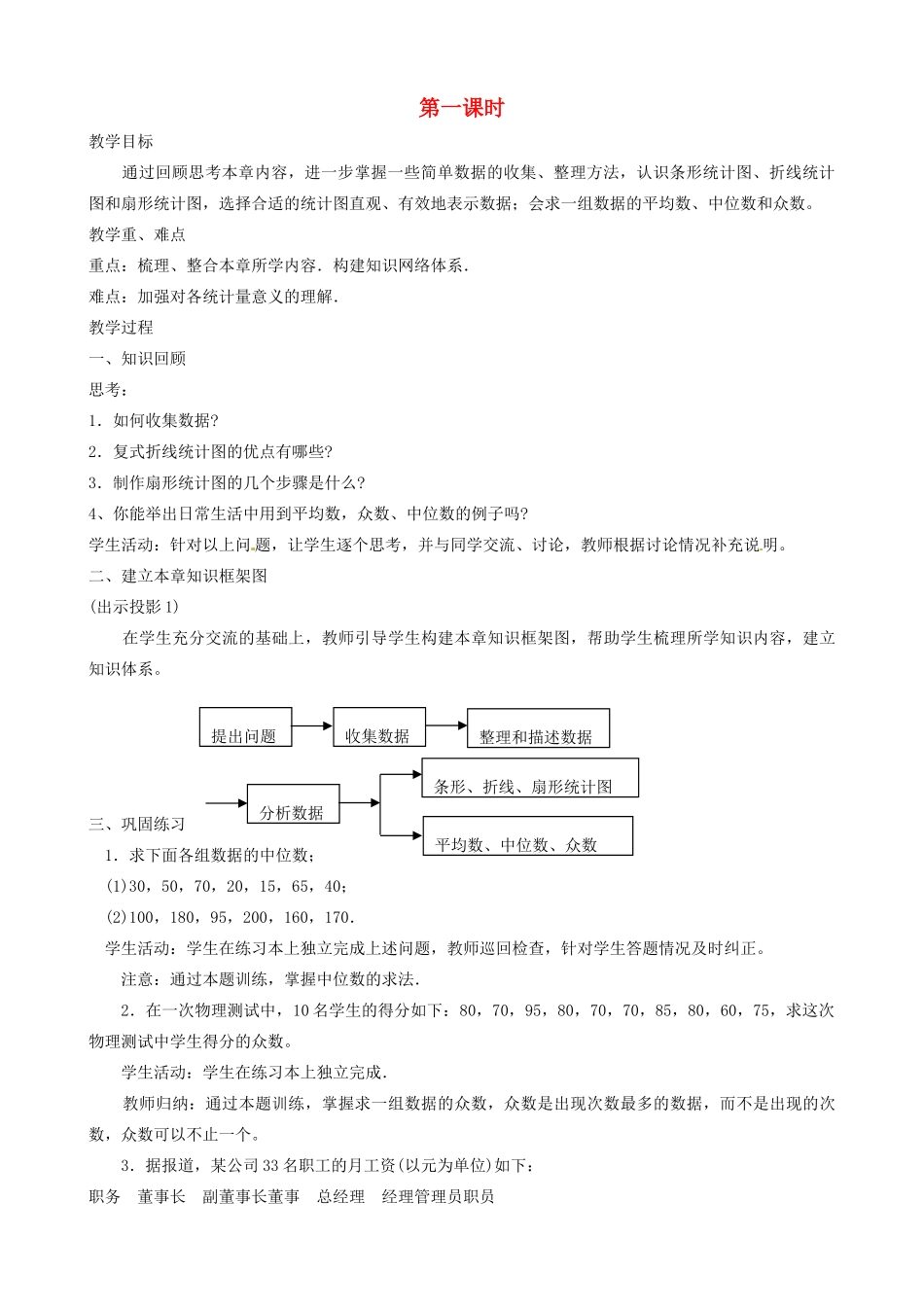 湖南省绥宁县绿洲中学七年级数学上册《第六章 数据的收集和描述》教案 湘教版_第1页