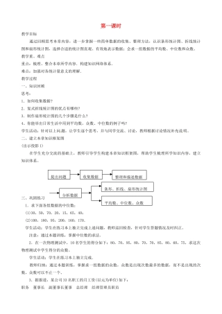 湖南省绥宁县绿洲中学七年级数学上册《第六章 数据的收集和描述》教案 湘教版
